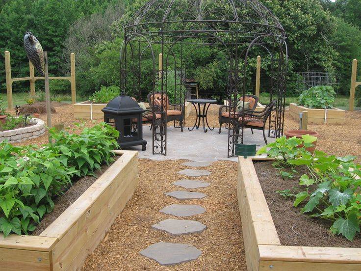 Ground Vegetable Garden Best Home Design Ideas
