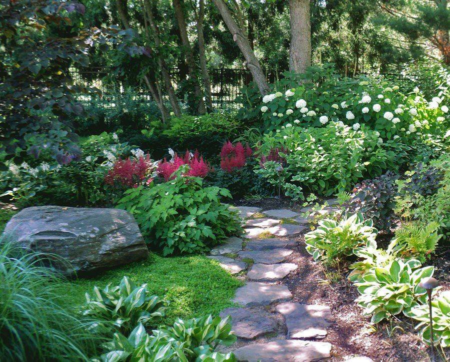Beautiful Shade Garden Design Ideas Shade Garden Design Shade