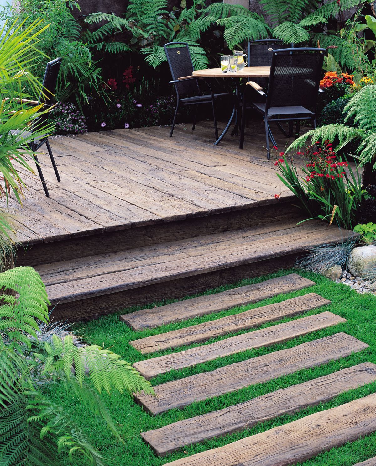 Your Garden Decking Project
