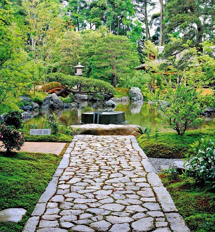 Backyard Japanese Rock Garden