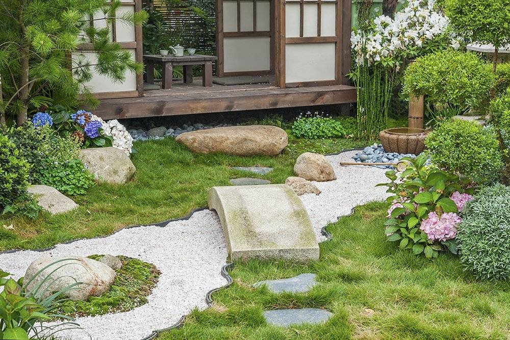 Backyard Zen Garden Design