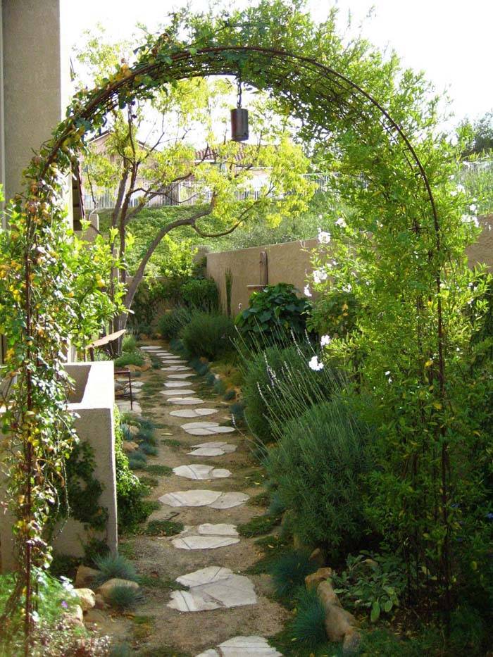 Narrow Side Yard Garden Design