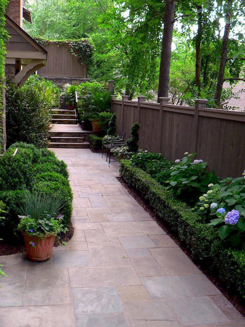 Narrow Side Yard Garden Design