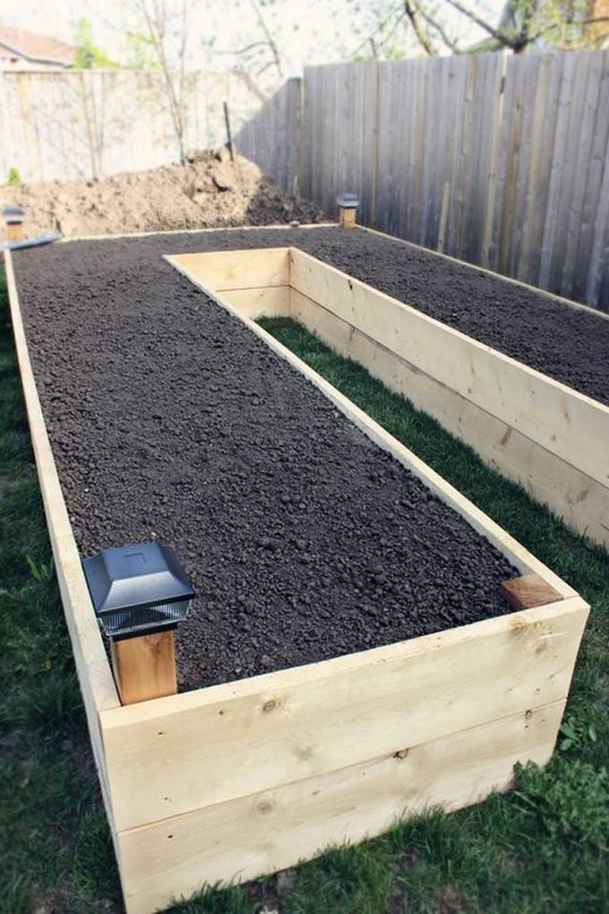 Raised Garden Beds Snappy Pixels