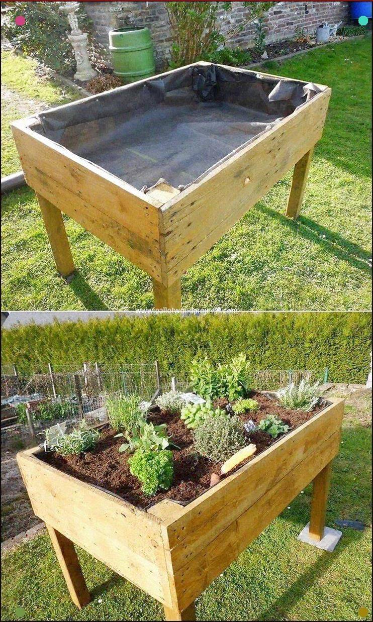 The Most Perfect Raised Garden Beds