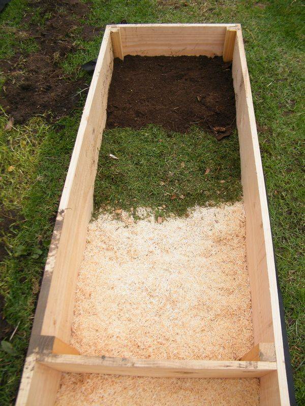 18 Raised Garden Beds with Bottoms Ideas To Try This Year SharonSable