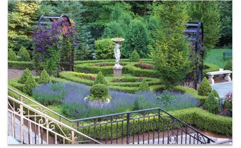 Classic European Garden