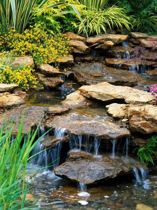 Backyard Garden Waterfalls
