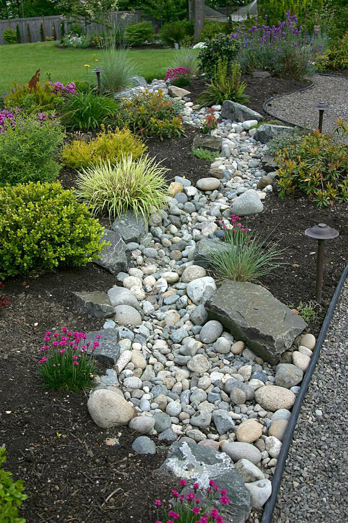 Landscape Design Profile