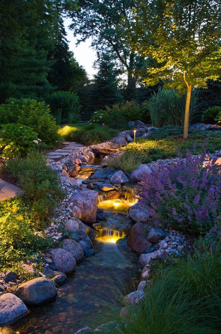 Backyard Waterfall Ideas