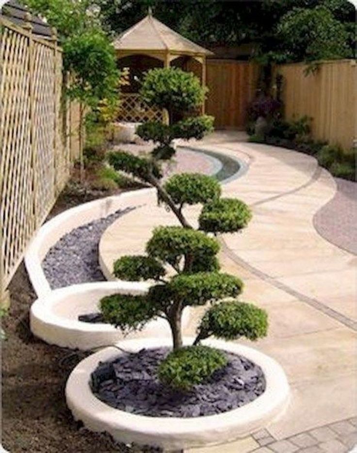 Asian Garden Ideas