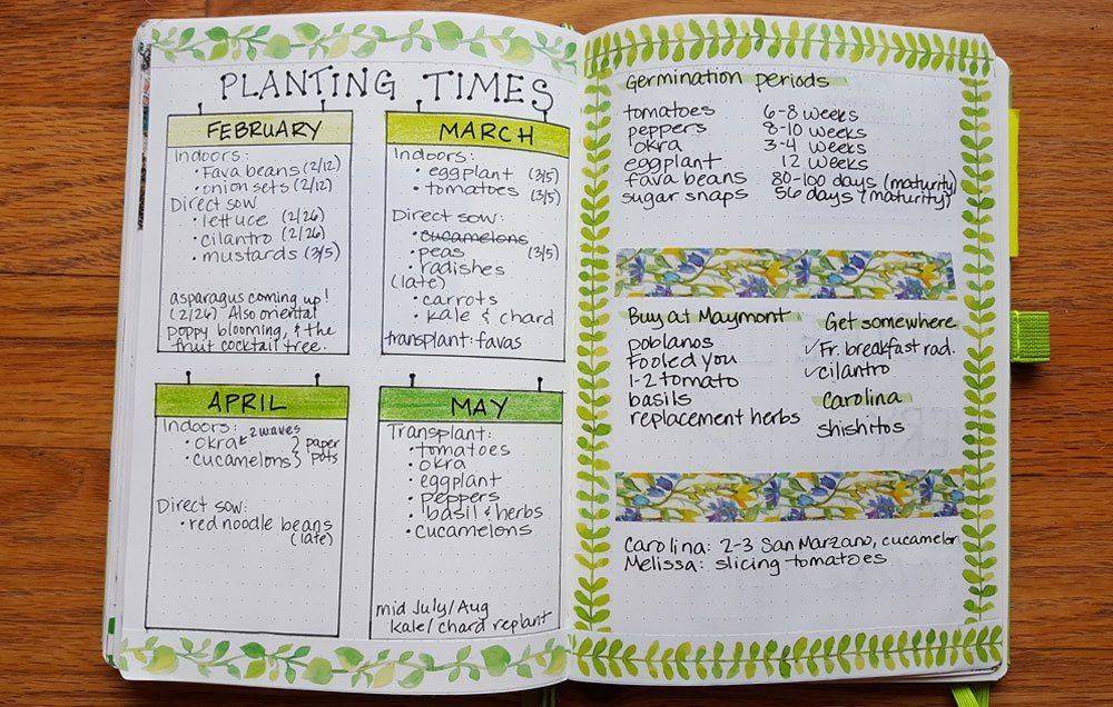 Garden Journal