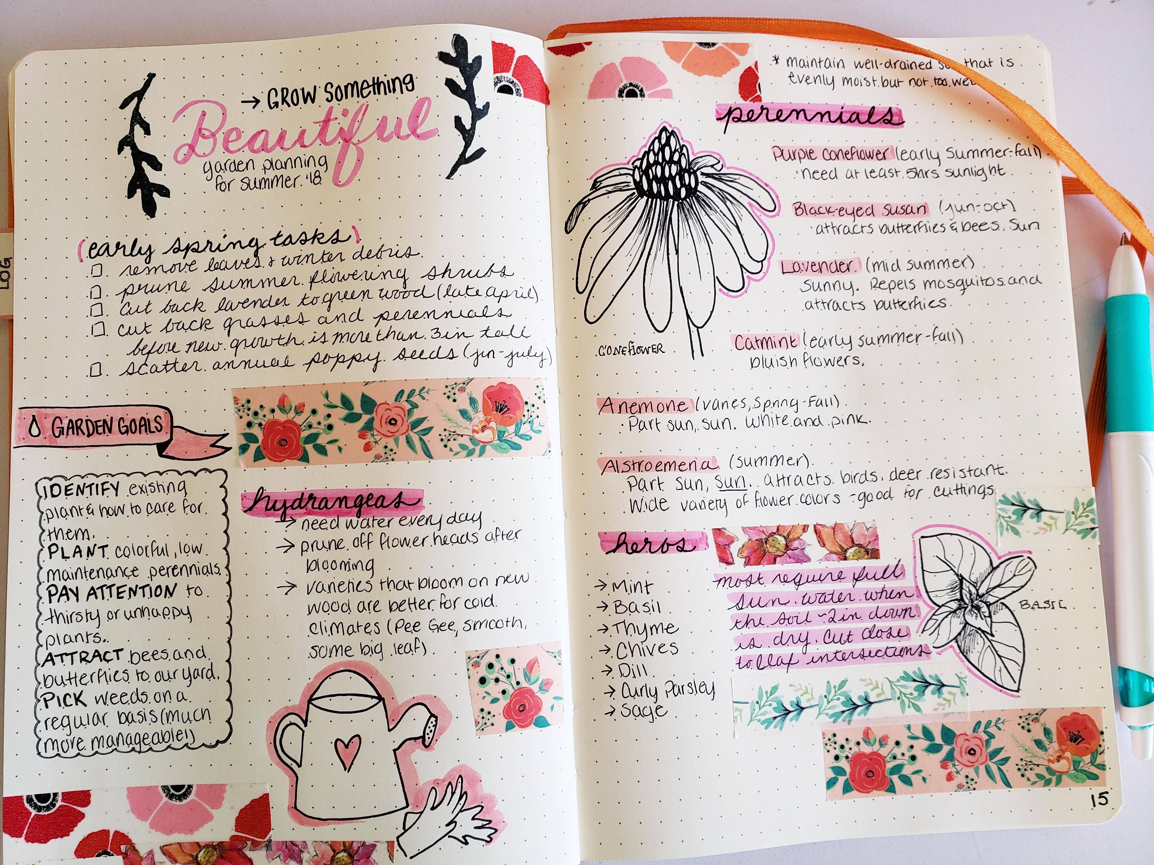 Garden Journal