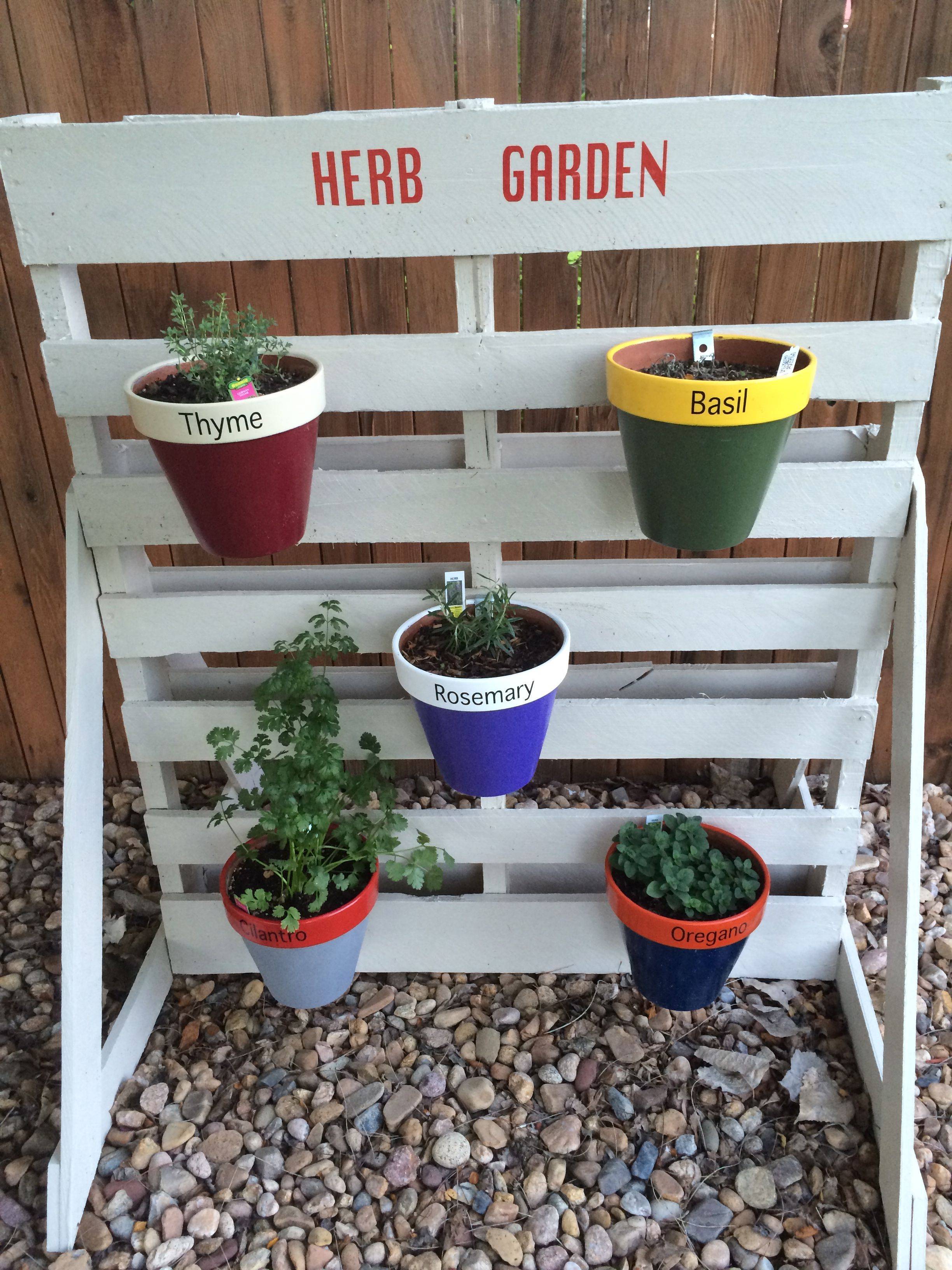 Pallet Herb Garden Garden Yard Ideas