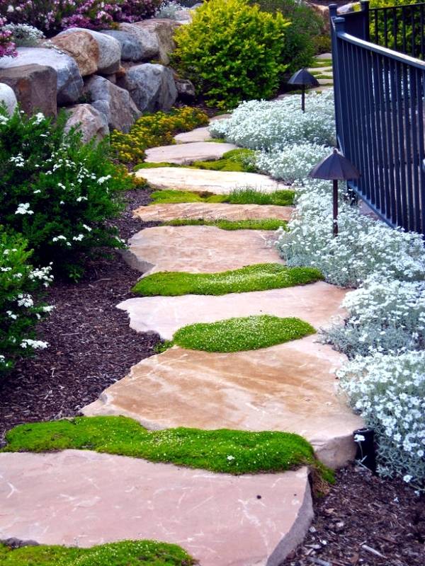 Beautiful Garden Paths Style Motivation