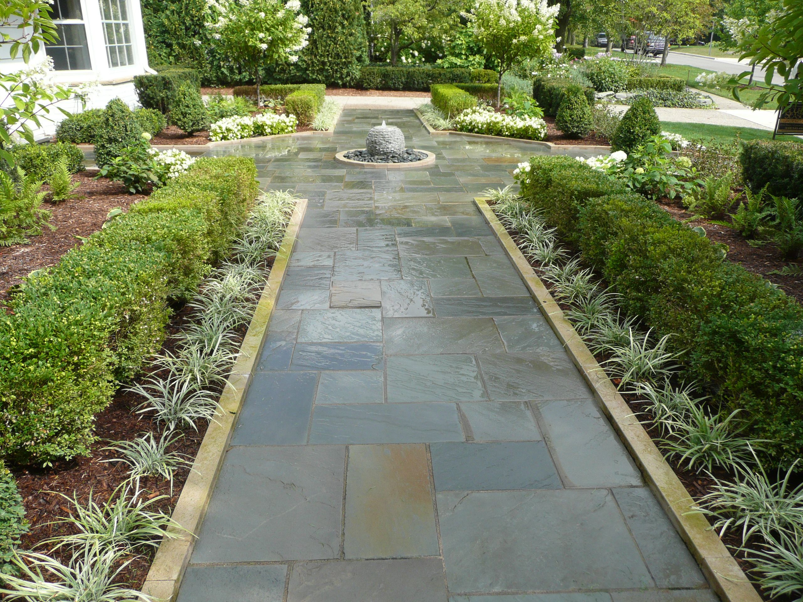 Your Garden Areas