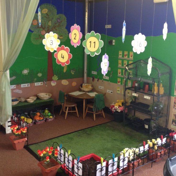 Garden And Flower Shop Dramatic Play