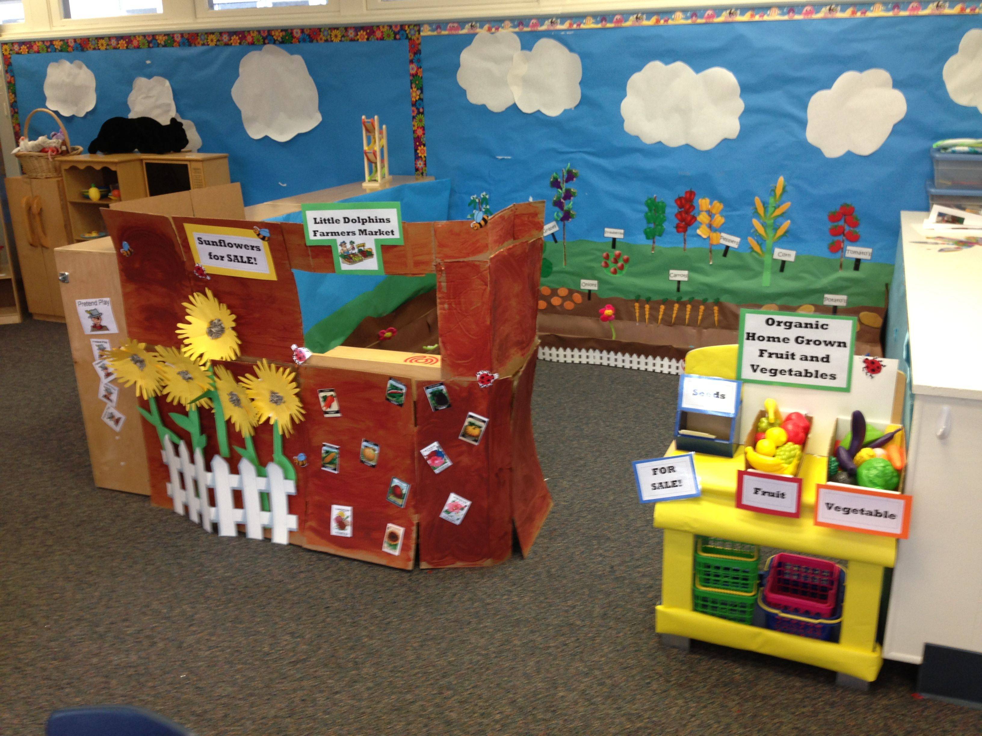Dramatic Play Centers