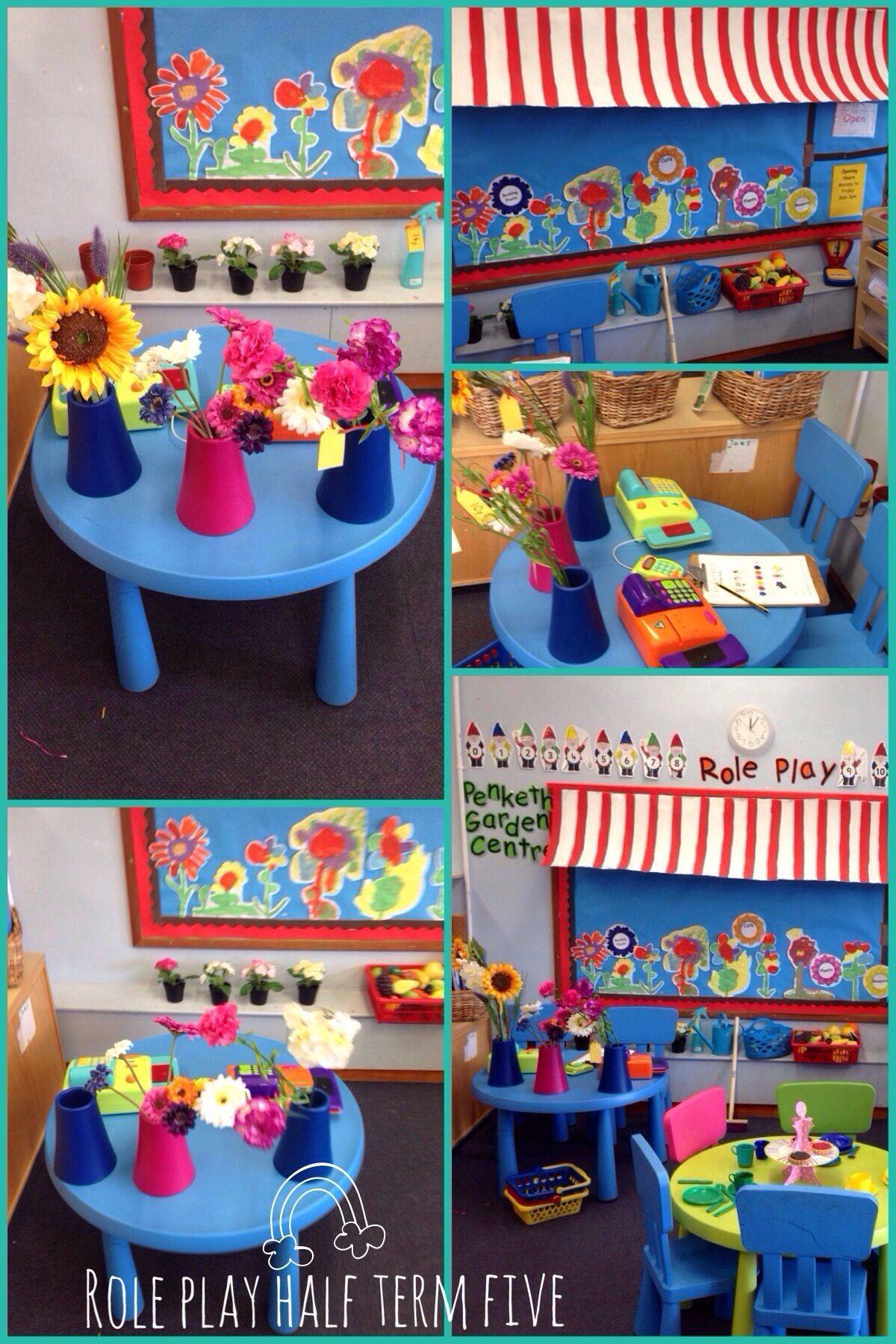 Dramatic Play Centers