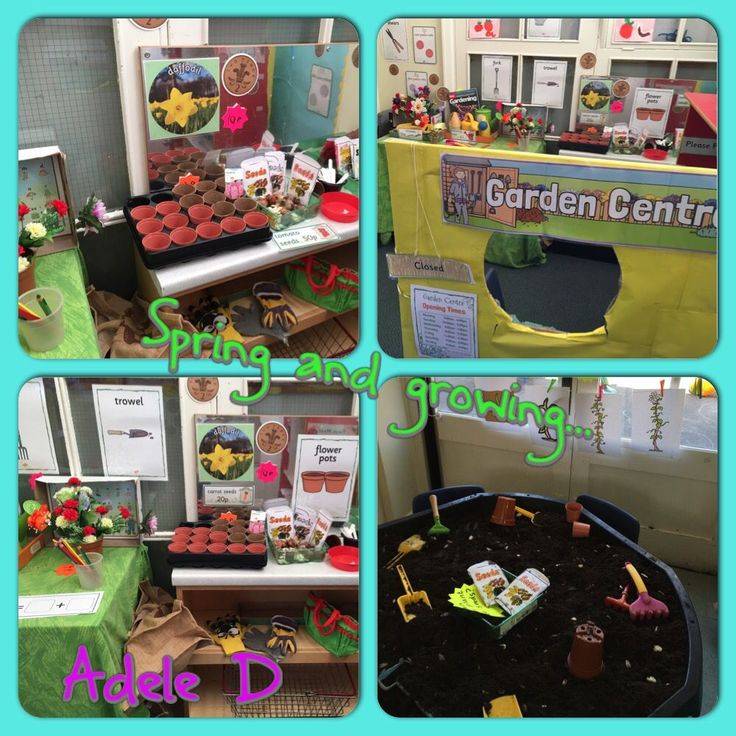 Dramatic Play Kindergarten