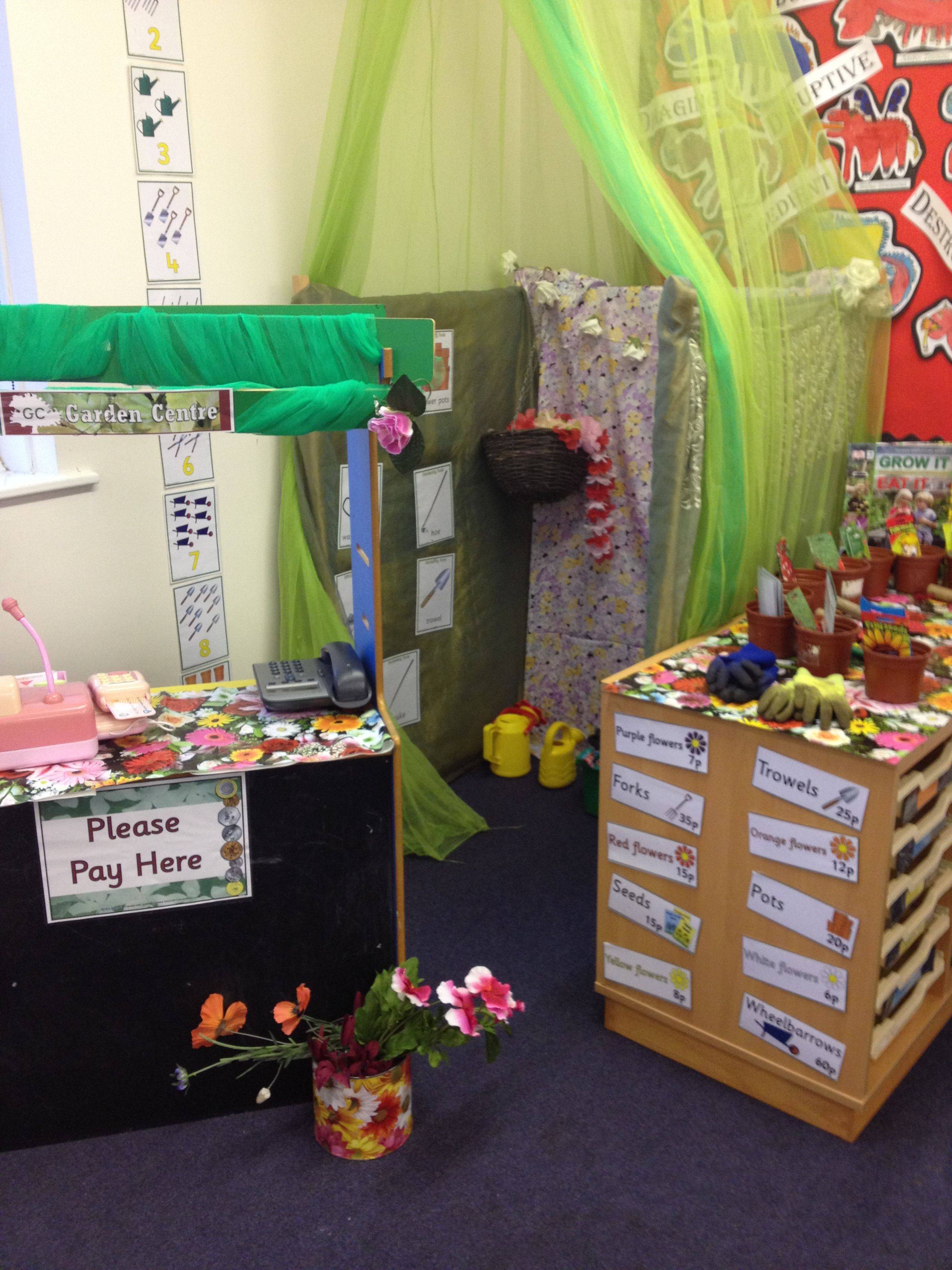 Gardenflower Shop Theme Dramatic Play Center