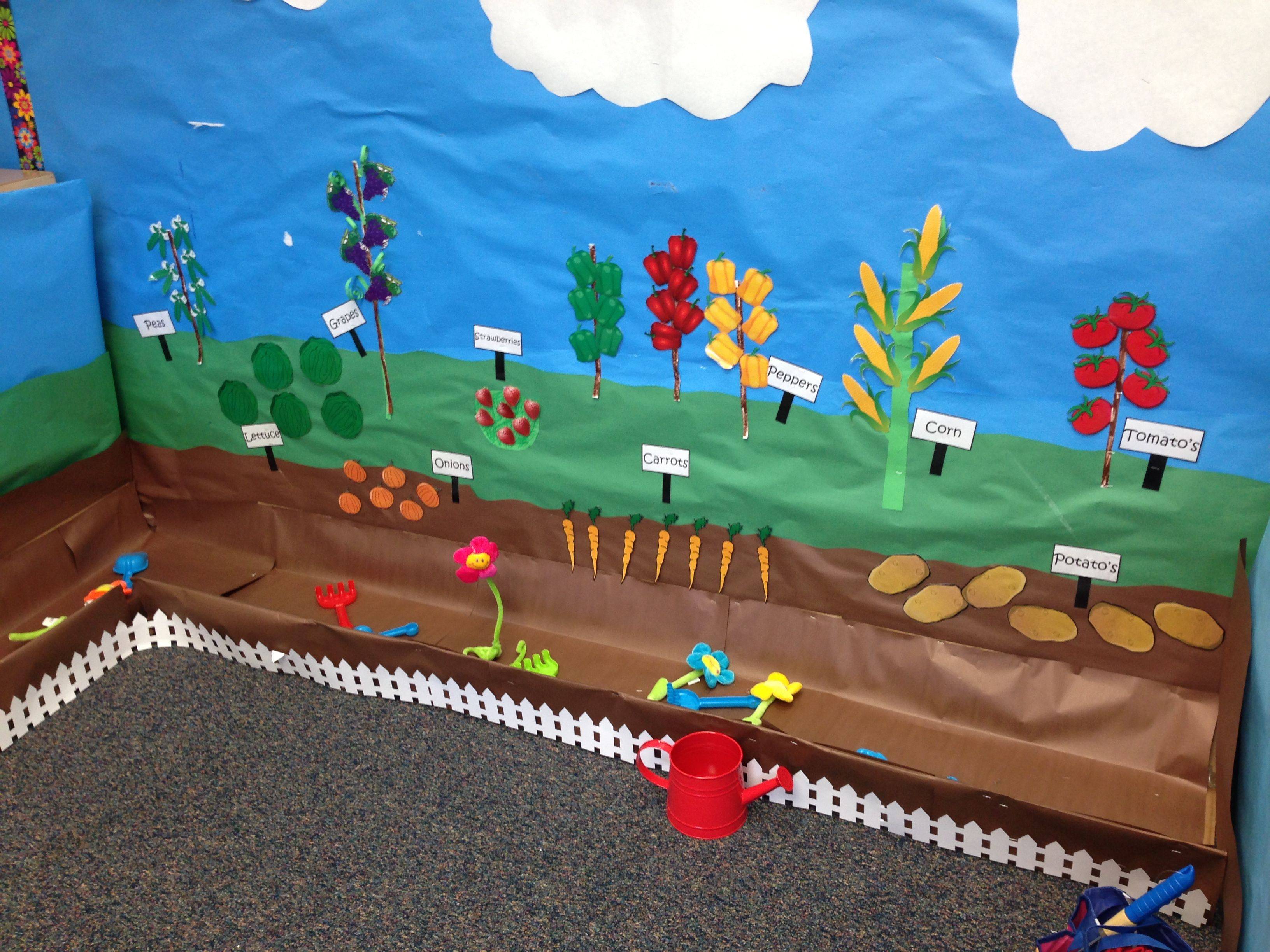 This Dramatic Play Area