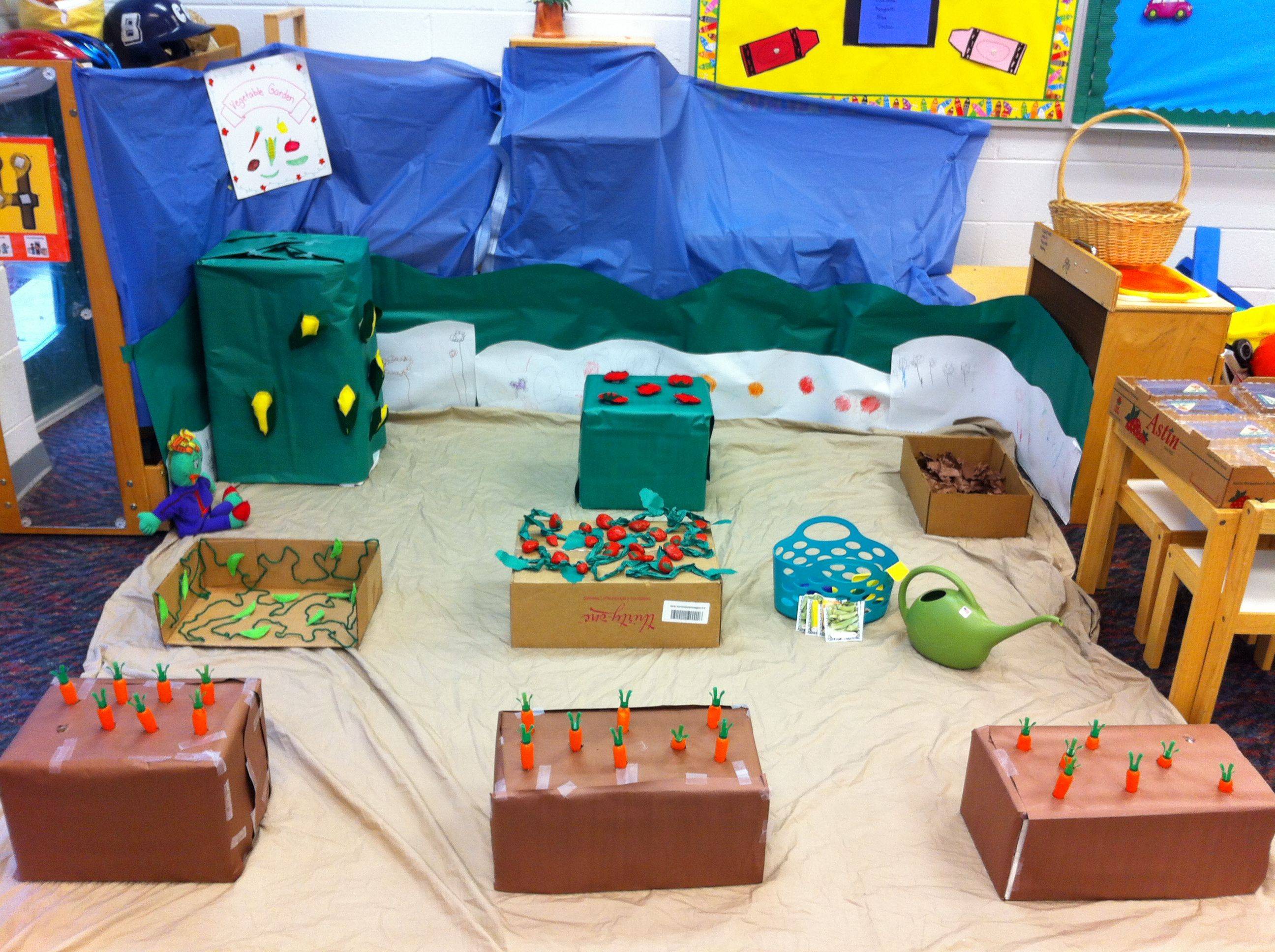 Play Garden Centre Preschool Garden