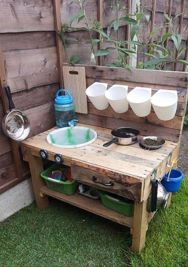 Kitchen Garden Ideas