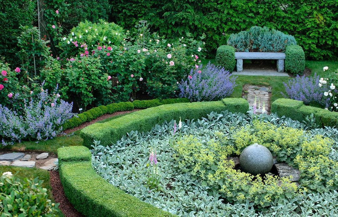 Landscaping A Backyard Backyard Home
