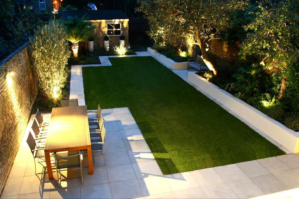 Backyard Garden Ideas Jihanshanum Easy Backyard Landscaping