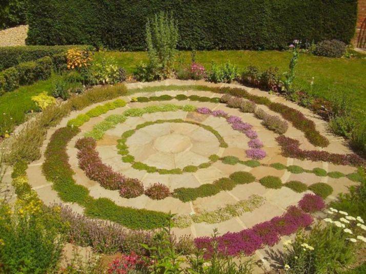 Creative Garden Labyrinth Design Ideas