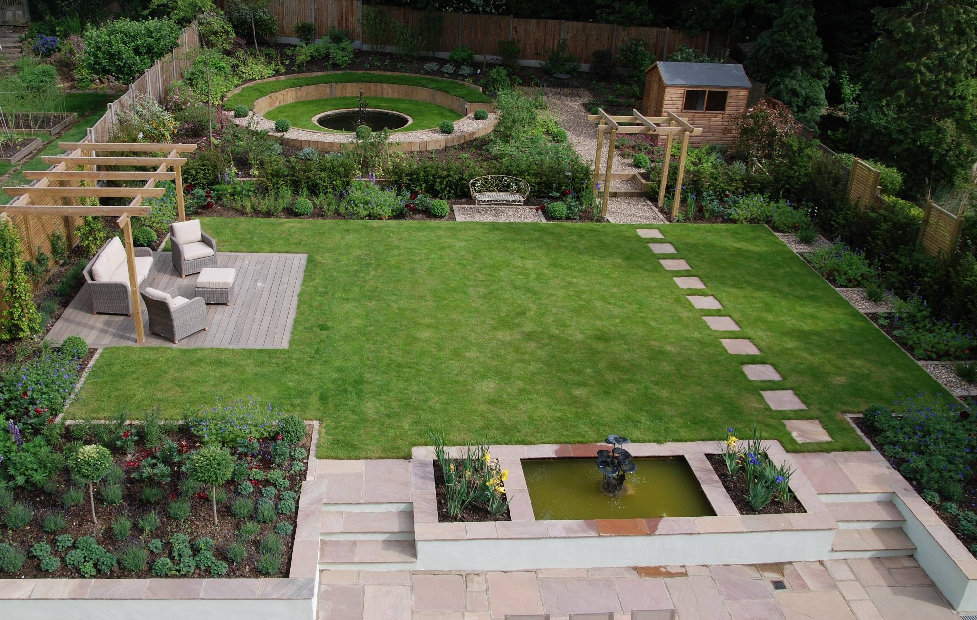 Inspirational Backyard Landscape Designs As Seen From Above