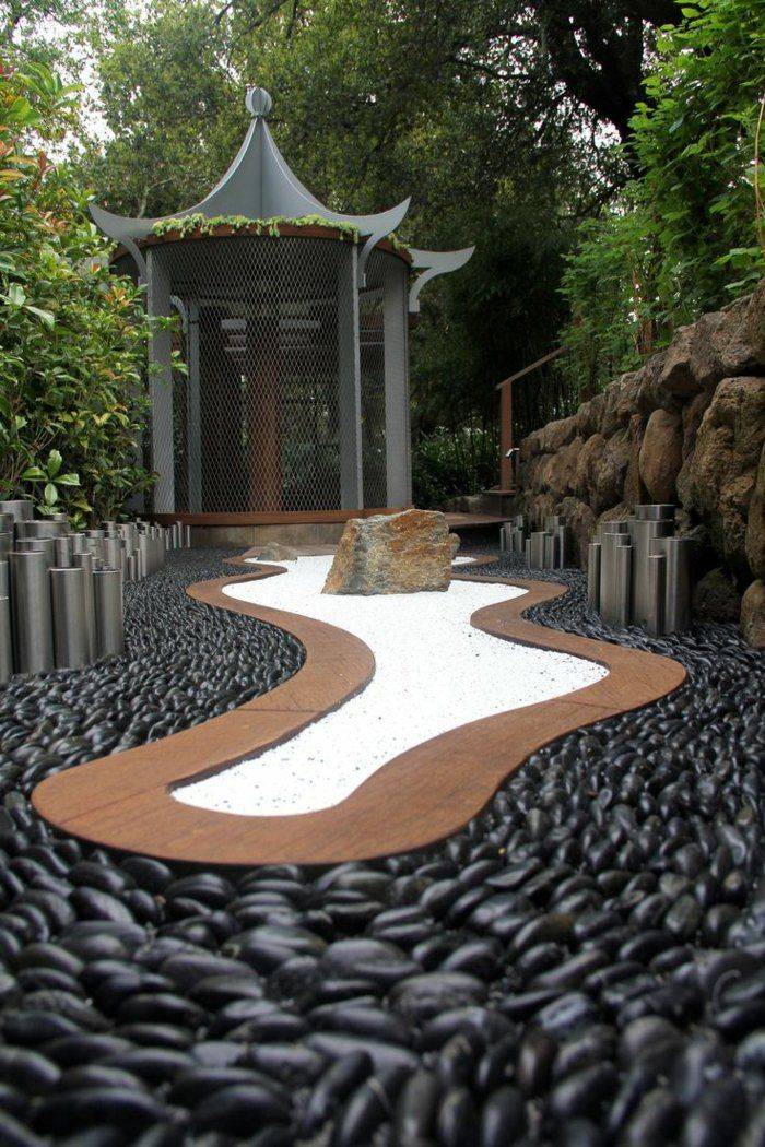 19 Zen Garden Art Ideas To Try This Year | SharonSable