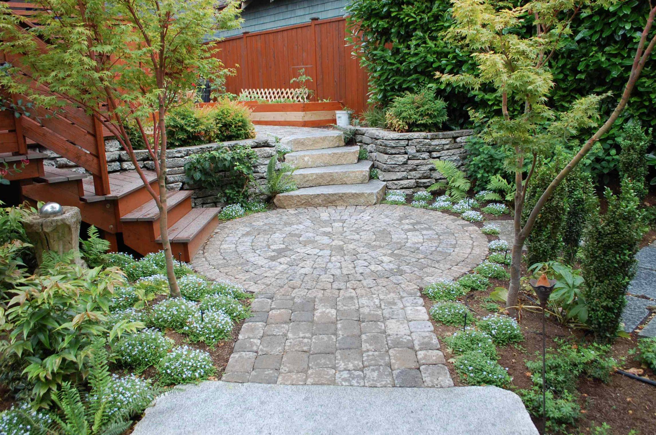 Hardscapes Pavers Backyard