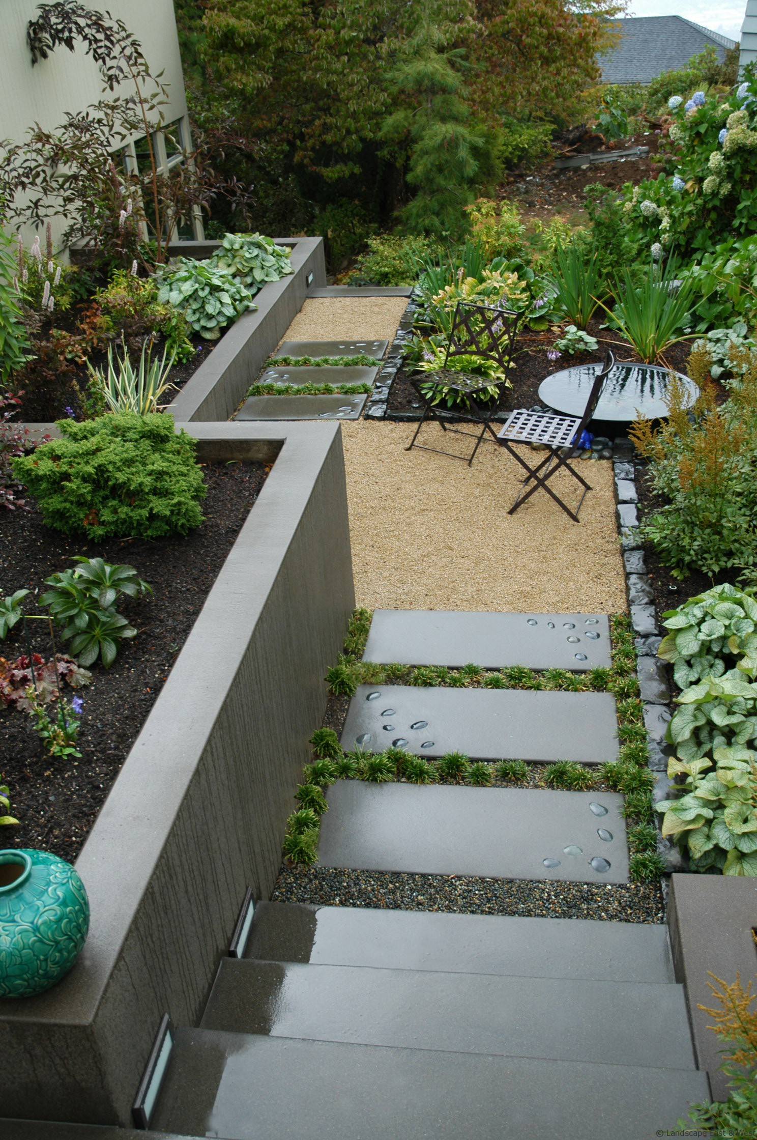 Backyard Retaining Wall Ideas