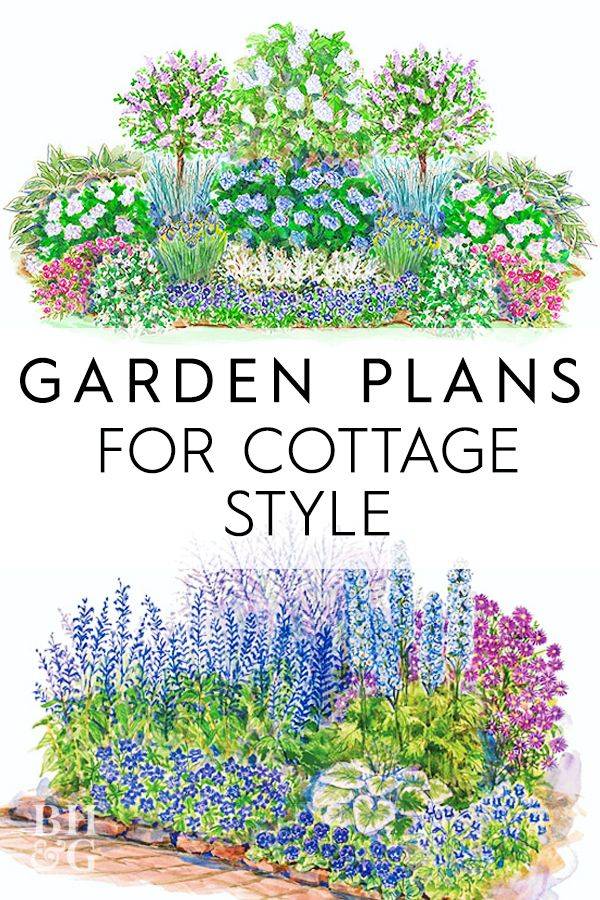 Cottage Garden Front Yard Decoratoo Flower Garden Plans