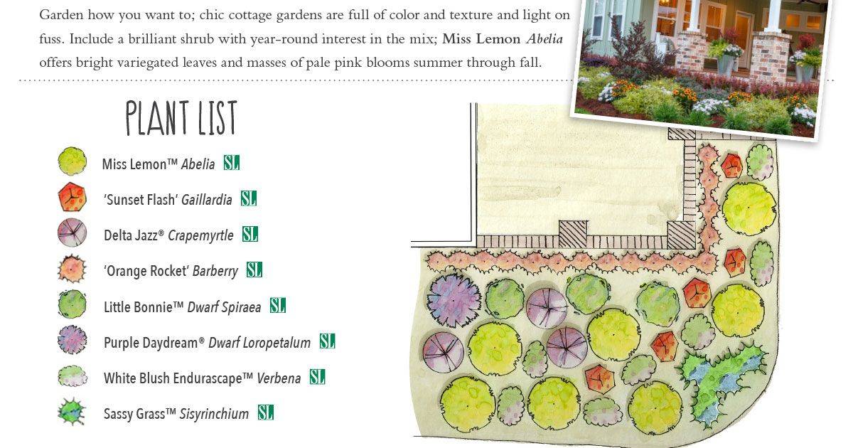 Flower Garden Plans