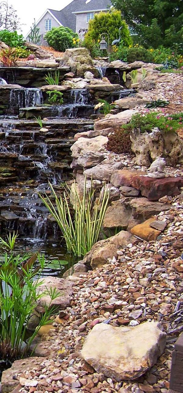 Lovely Backyard Waterfall And Pond Landscaping Ideas Page
