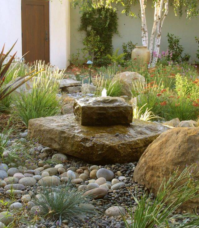 Your Own Outdoor Fountain Basins