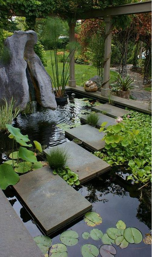 Splendid Japanese Water Garden Japanese Water Gardens