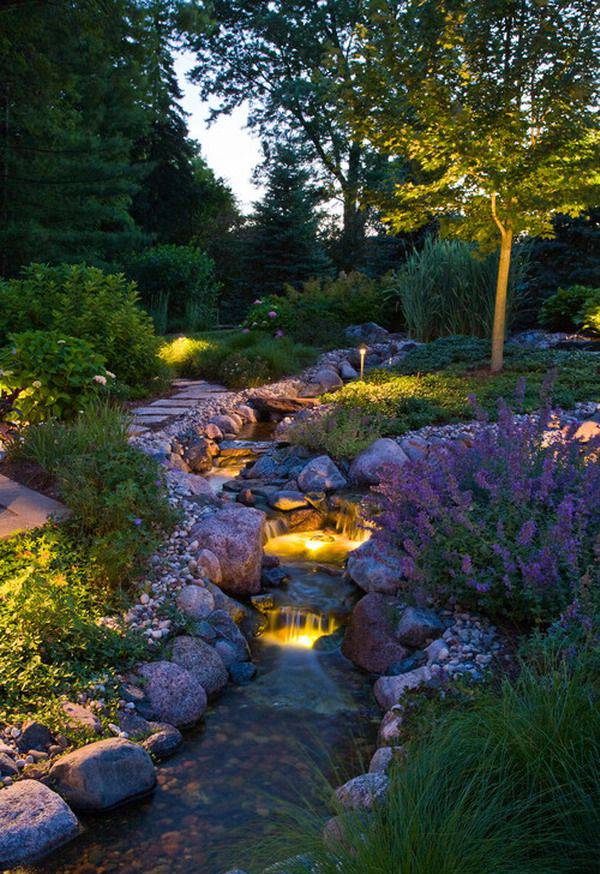 Most Beautiful Backyard Waterfall Ideas