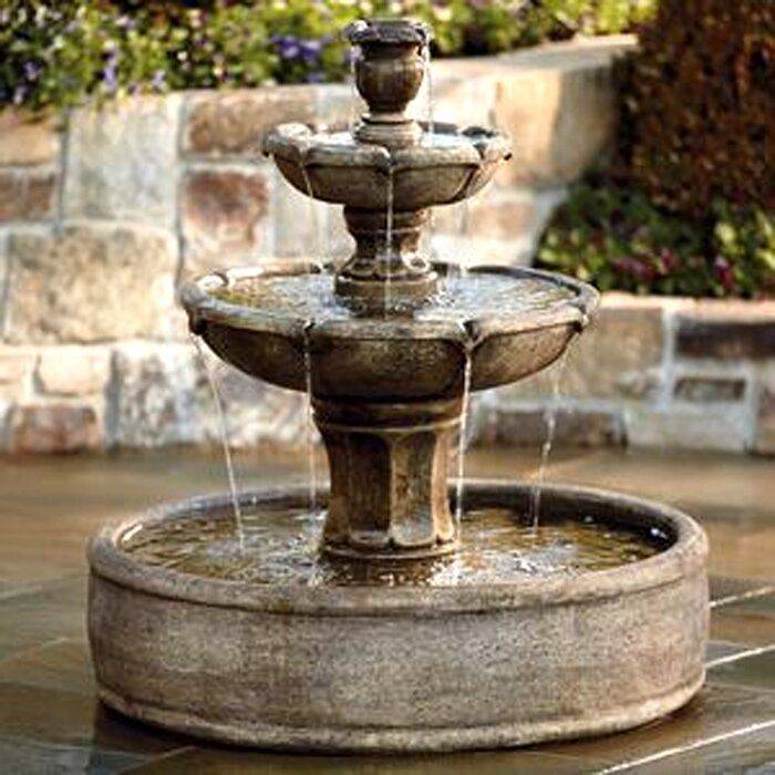 Solar Fountain Garden