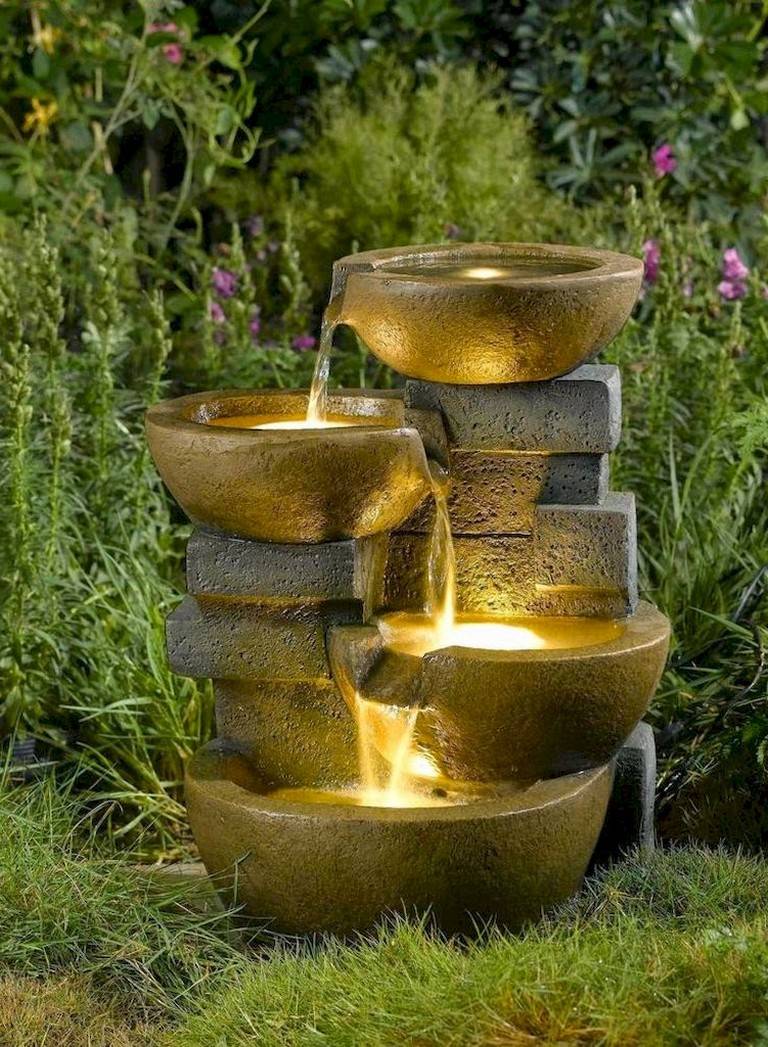 Outdoor Water Wall Fountains Optimistic Mommy