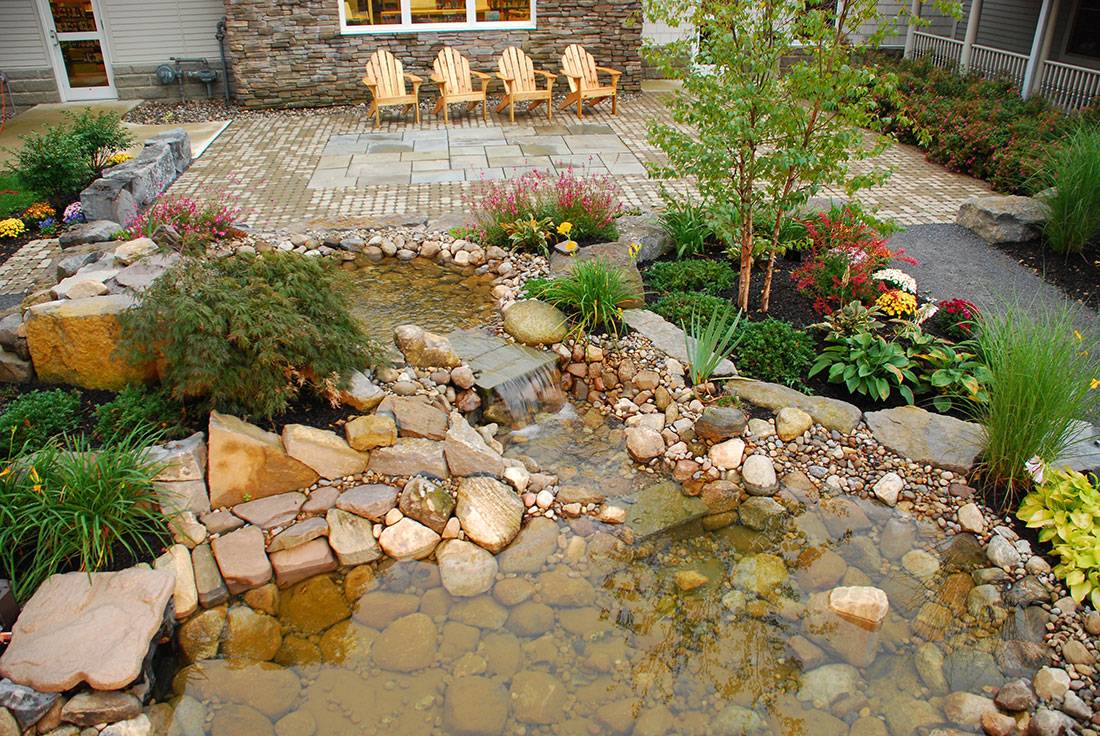 Meditation Garden Designs