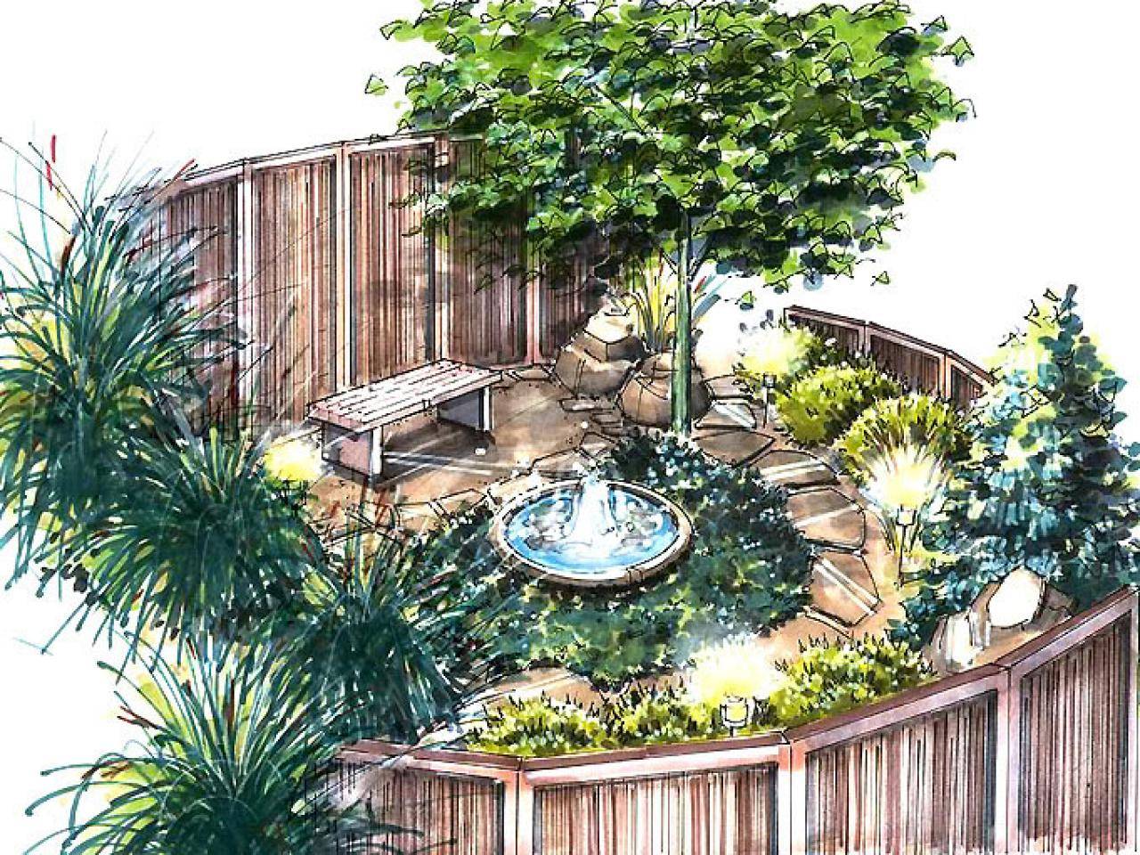 Meditation Garden Gardens Asian And Contemporary Pinterest