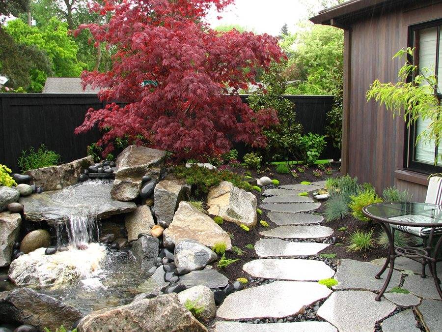 Japanese Garden Design Waterfall Pdf