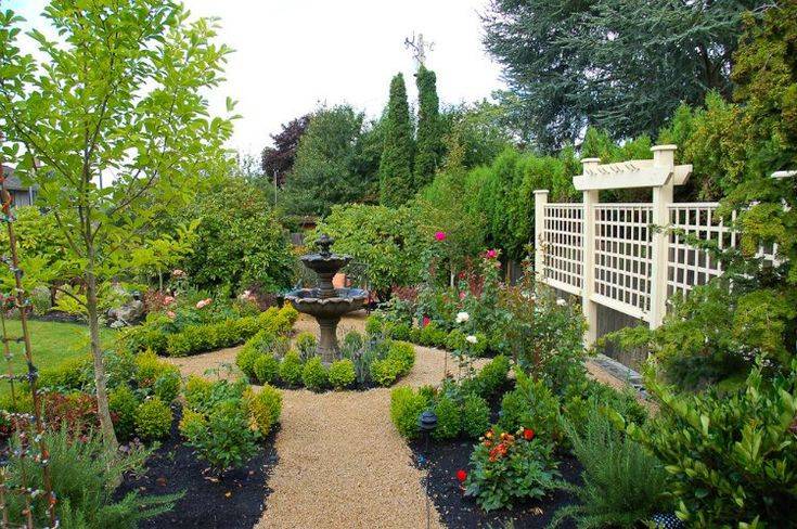 Amazing Formal English Garden Designs