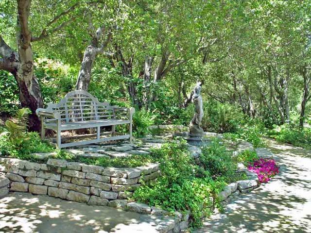 Small Gardens Uk Pdf