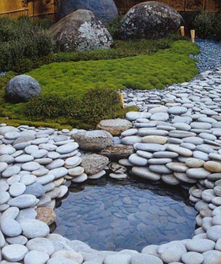 Creative Japanese Garden Plans