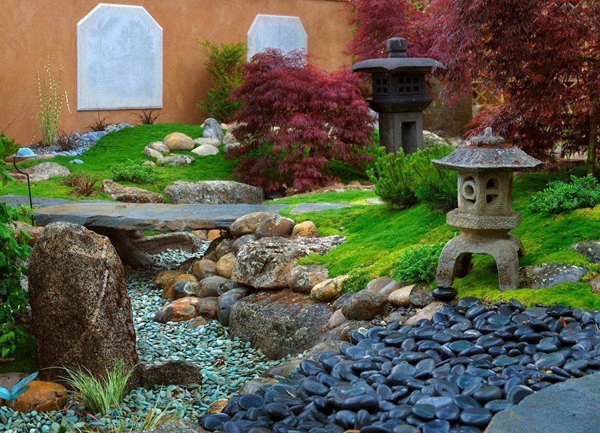 Landscaping Ideas Rock Garden Inspiration Photos